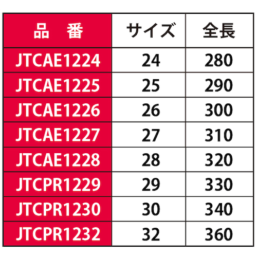 JTC　８ＰＣＳ　コンビネーションレンチセット　JTCK6085