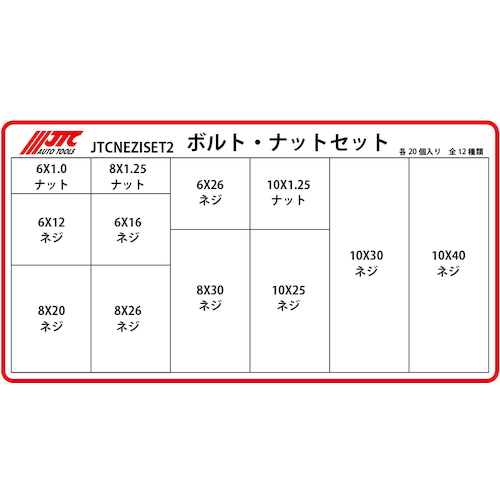 JTC　ボルト・ナットセット　JTCNEZISET2