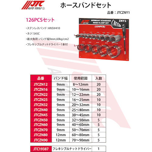 JTC　ホースバンドセット　JTCZNY1
