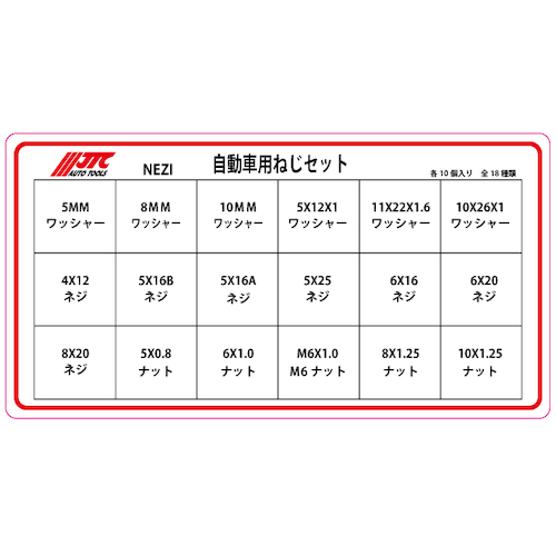 JTC　自動車用ねじセット　NEZI