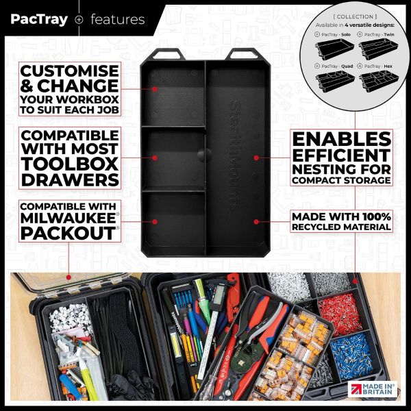 ステルスマウント　BLACK Quad PacTray　PAC-TRY-BLK-4-1