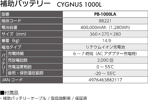 マストツール　ポータブル補助電源 CYGNUS 1000L　PB-1000LA