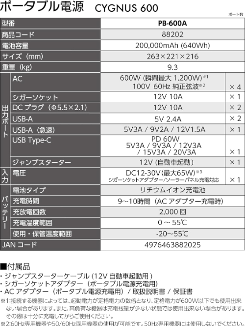 マストツール ポータブル電源 CYGNUS 600 PB-600A | ファクトリーギア