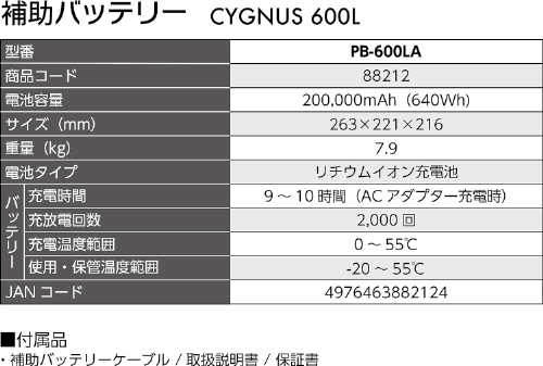 マストツール　ポータブル補助電源 CYGNUS 600L　PB-600LA