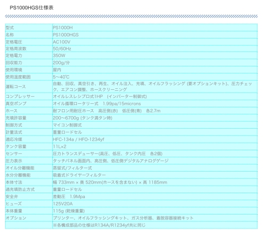 カーエアコンサービスステーション　R134a/R1234yf対応　PS1000HGS