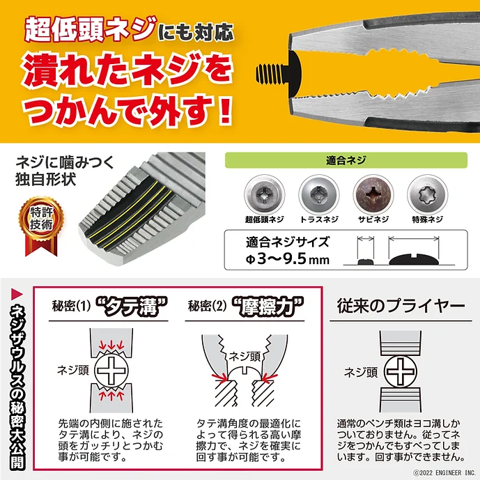 エンジニア　ネジザウルスGTV　PZ-77