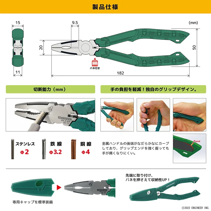 エンジニア　ネジザウルスGTV　PZ-77