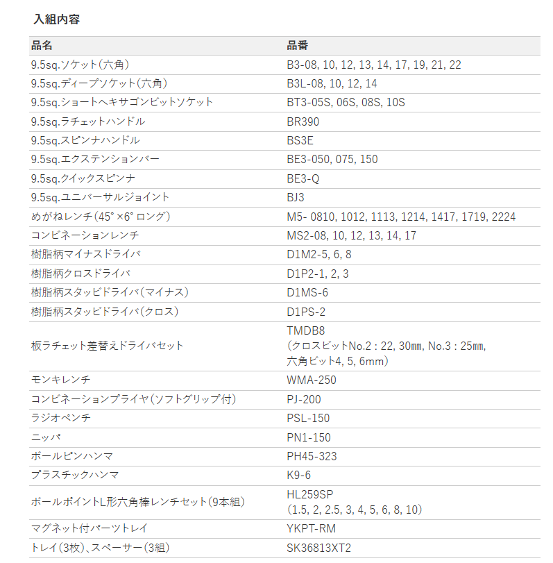 KTC 工具セット 68点 （チェスト＋ローラーキャビネットタイプ