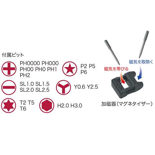 アイガーツール　充電式電動精密ドライバー　ECD-1200