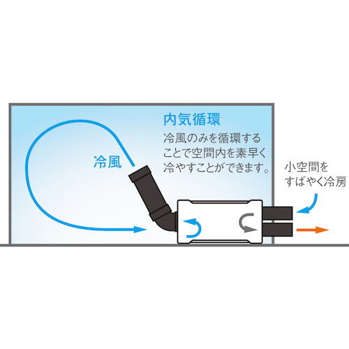 スイデン　ハンディークーラー　SS-1SA_-1