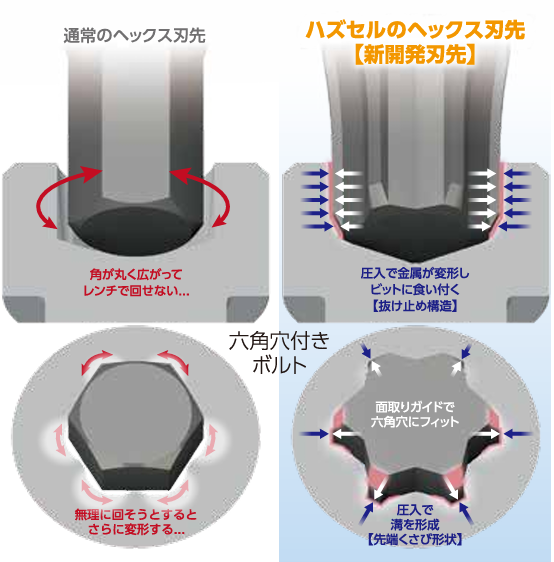 ベッセル　ハズセルヘックスビット　HZ16H__10