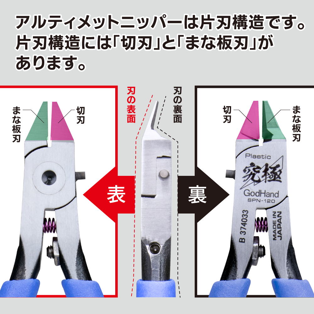 GEAR-TOKU-DAY